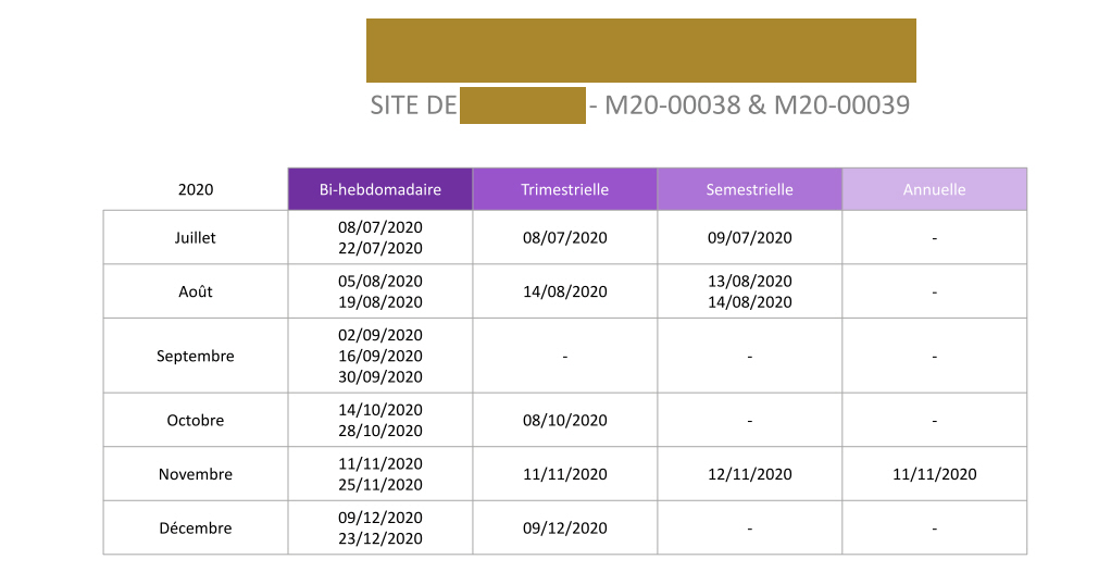 Exemple de dates de passage sur site - Planification maintenance